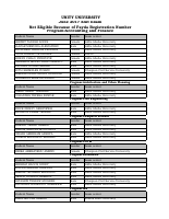 Not Eilgible (No Fayda).pdf